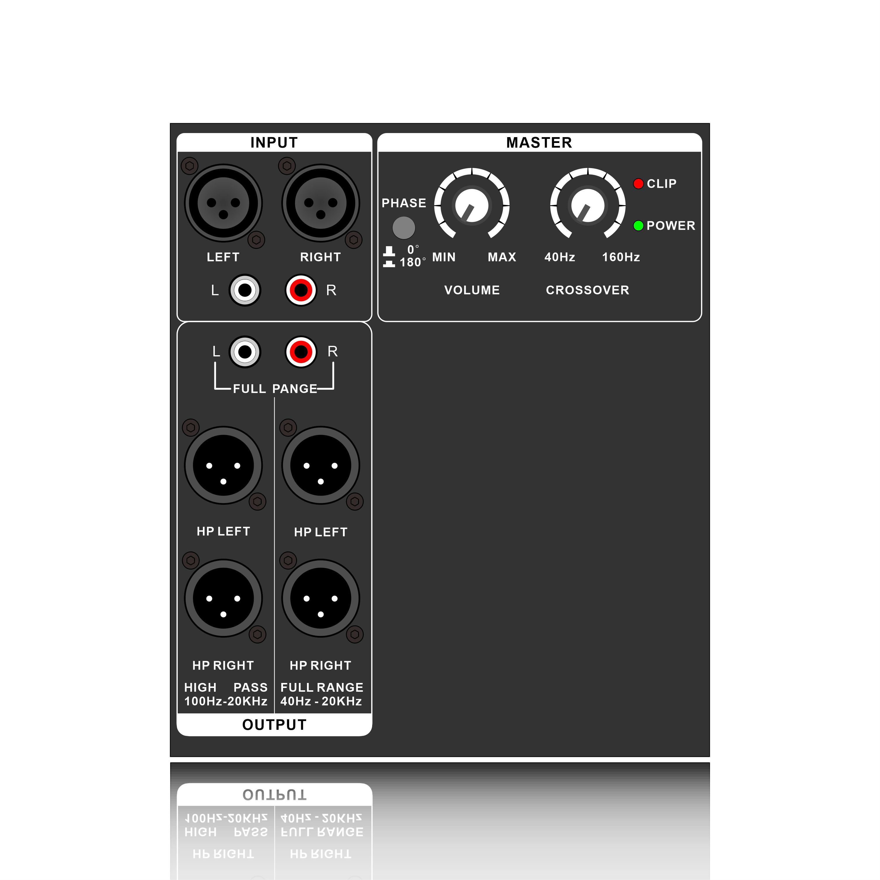 PL28SUB: Tam Aralık Çıkışı veya Yüksek Geçiş Çıkışı PA Subwoofer İşlevsel Modülü PL28SUB: Tam Aralık Çıkışı veya Yüksek Geçiş Çıkışı PA Subwoofer İşlevsel Modülü